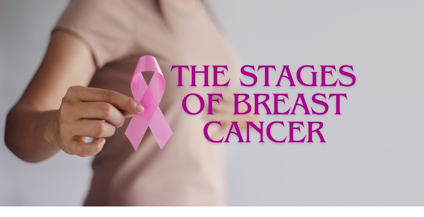 the Stages of Breast Cancer