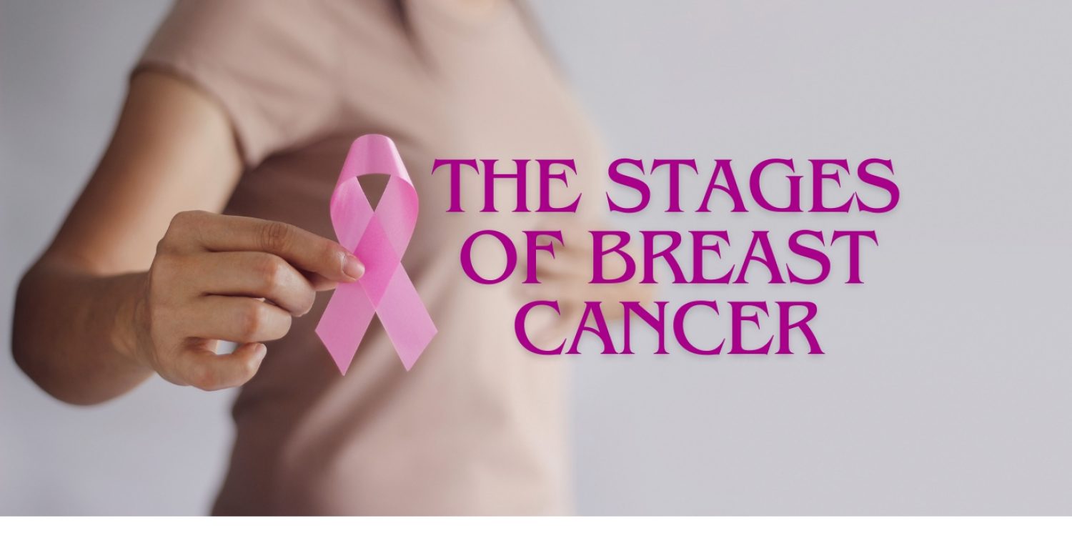 the Stages of Breast Cancer